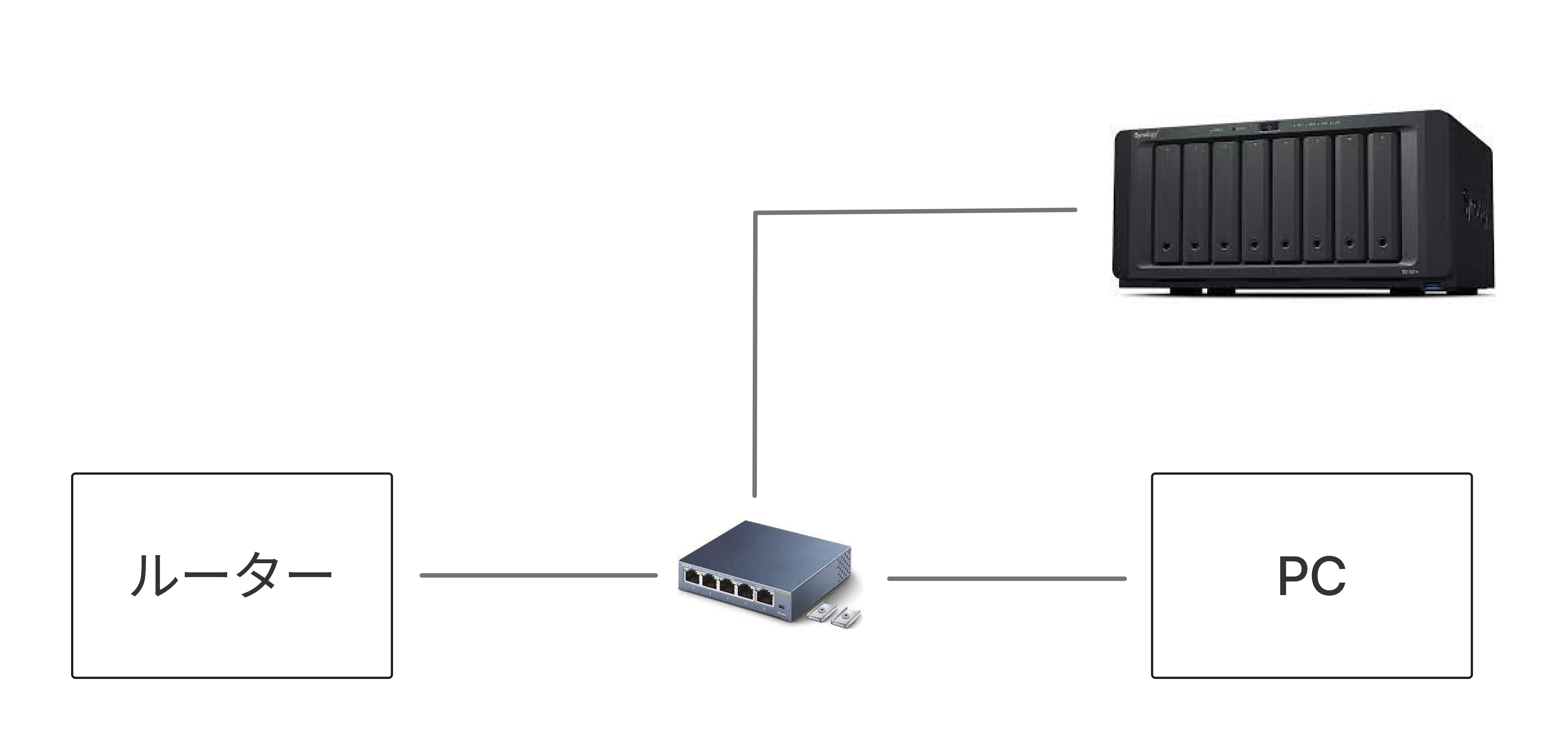 Image in a image block